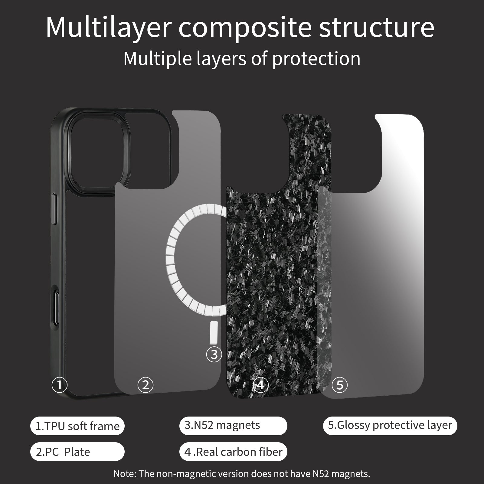 Luxury Gloss Real Carbon Fiber Armor Cover for IPhone 16 Pro Max 15 14 13 12 Case Wireless Charge Forged Fiber Cover