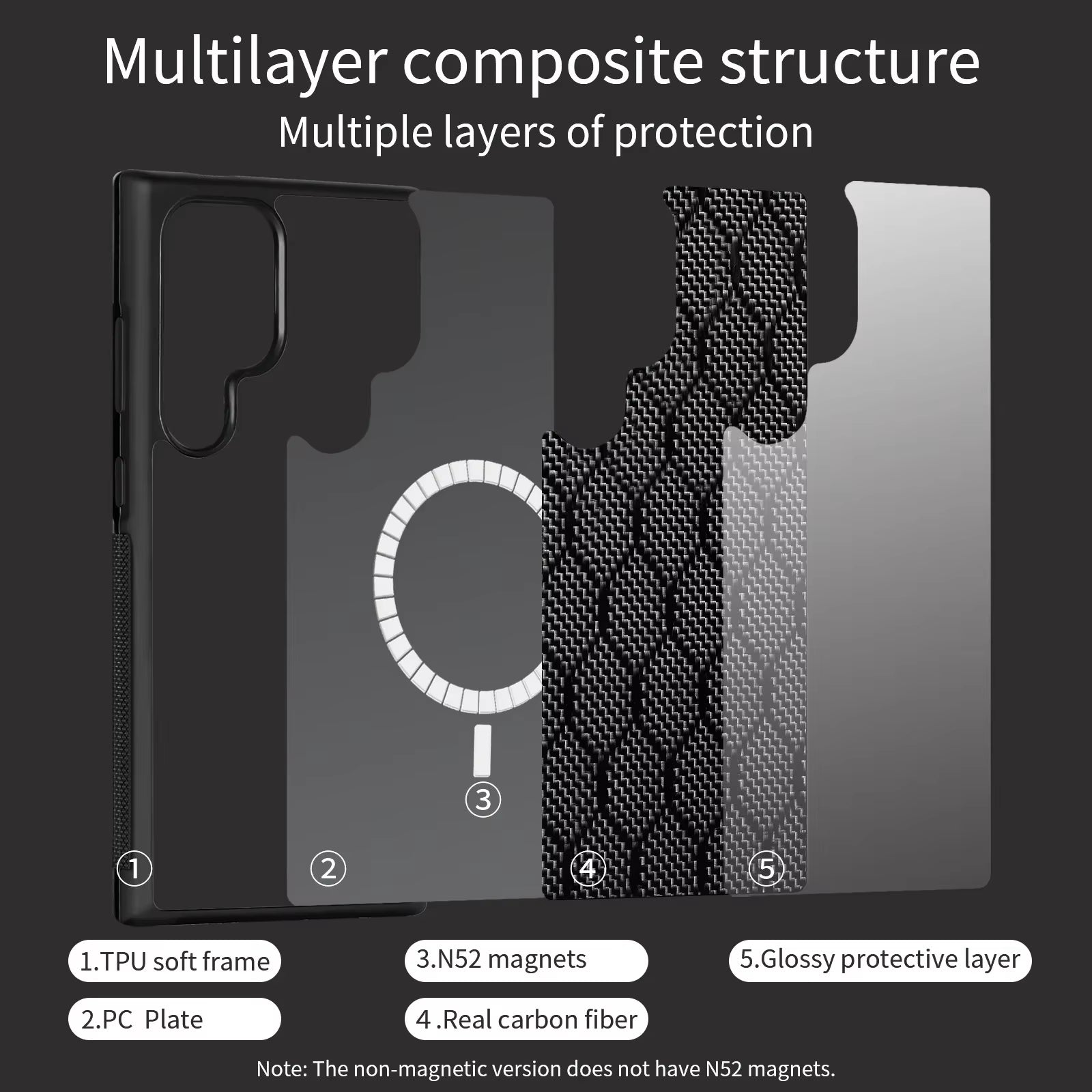 Real 3K Glossy Woven Carbon Fiber Phone Case for Samsung Magnetic Cover