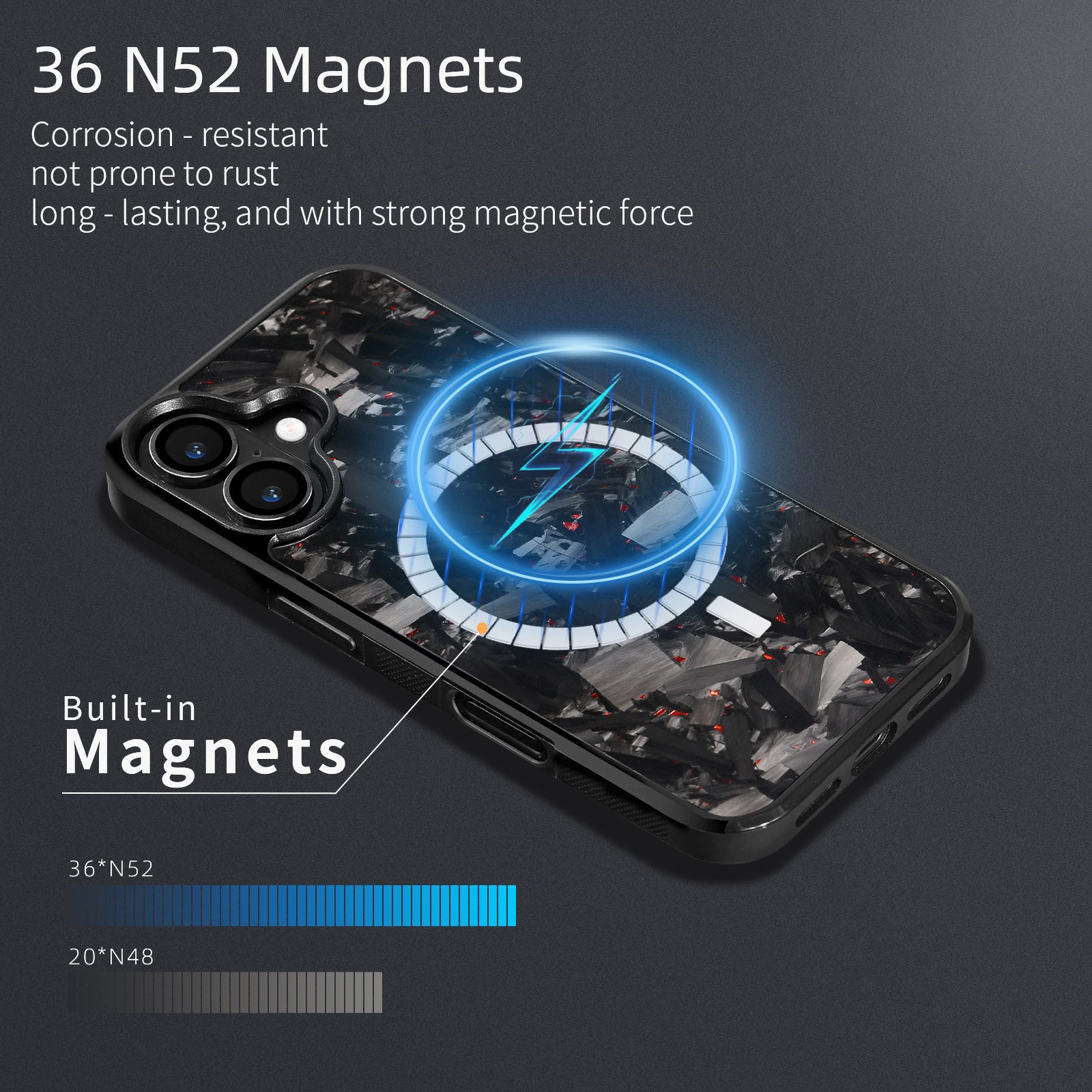 iPhone 17 Case Luxury Forged Textured Carbon Fiber MagneticMagSafe & Wireless Charging Protection Cover