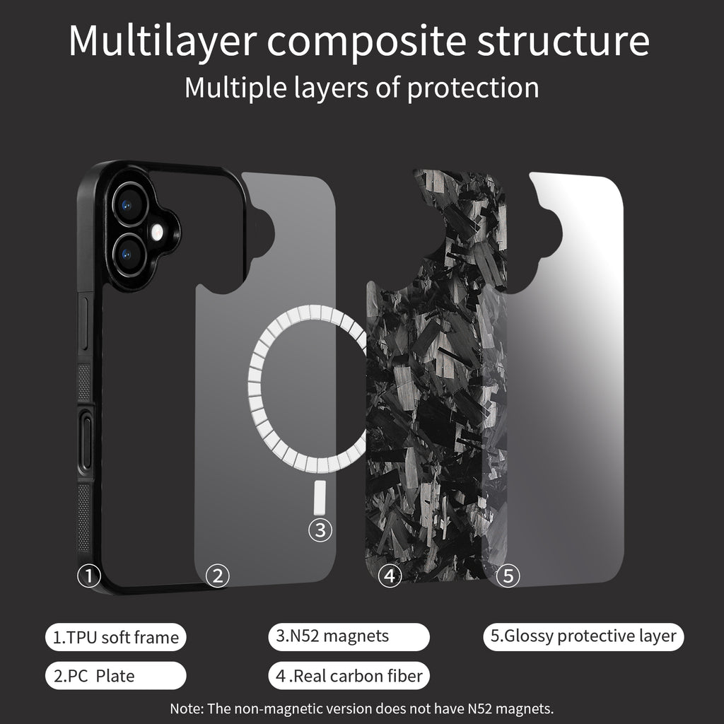iPhone 17 Case Luxury Forged Textured Carbon Fiber MagneticMagSafe & Wireless Charging Protection Cover