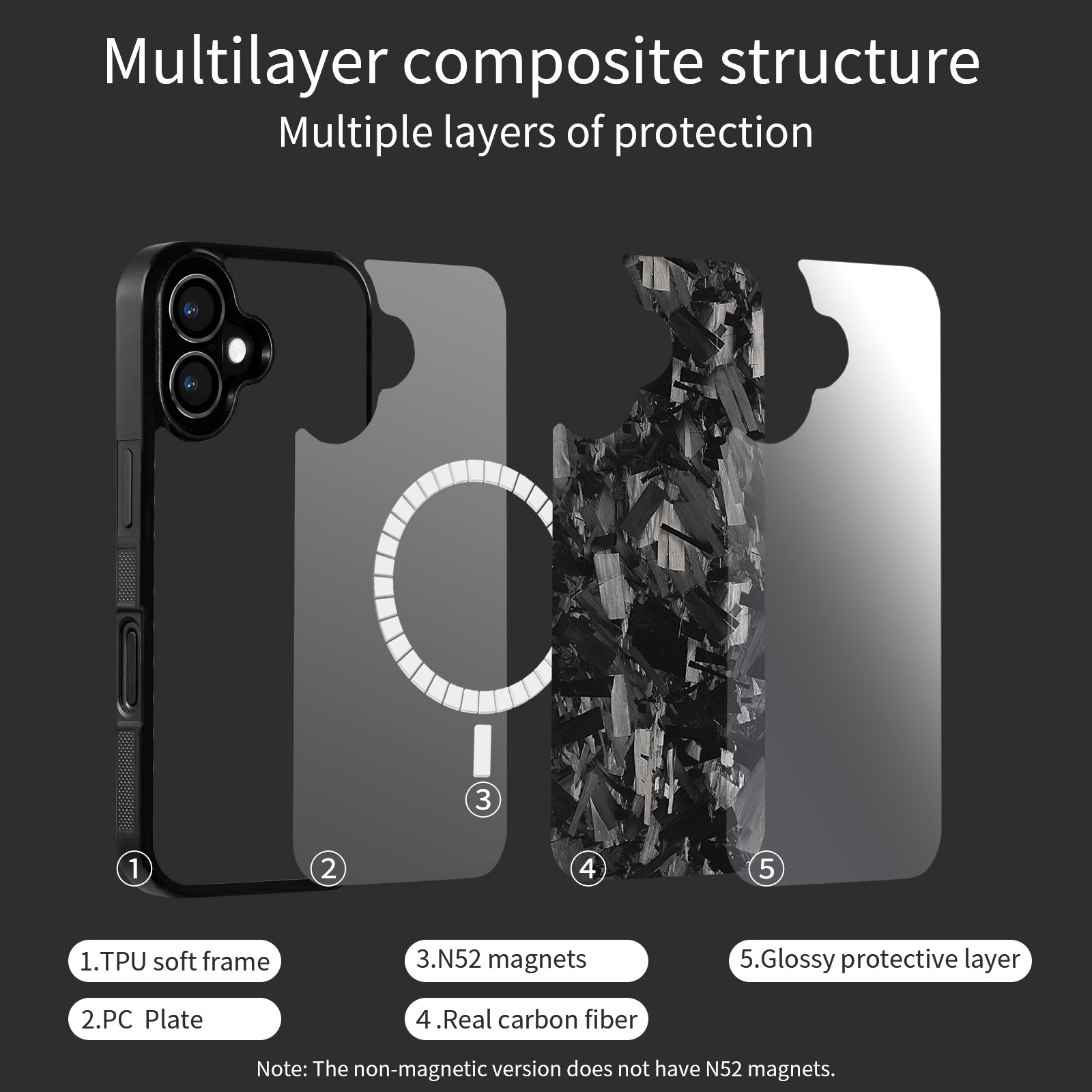 iPhone 17 Case Luxury Forged Textured Carbon Fiber MagneticMagSafe & Wireless Charging Protection Cover