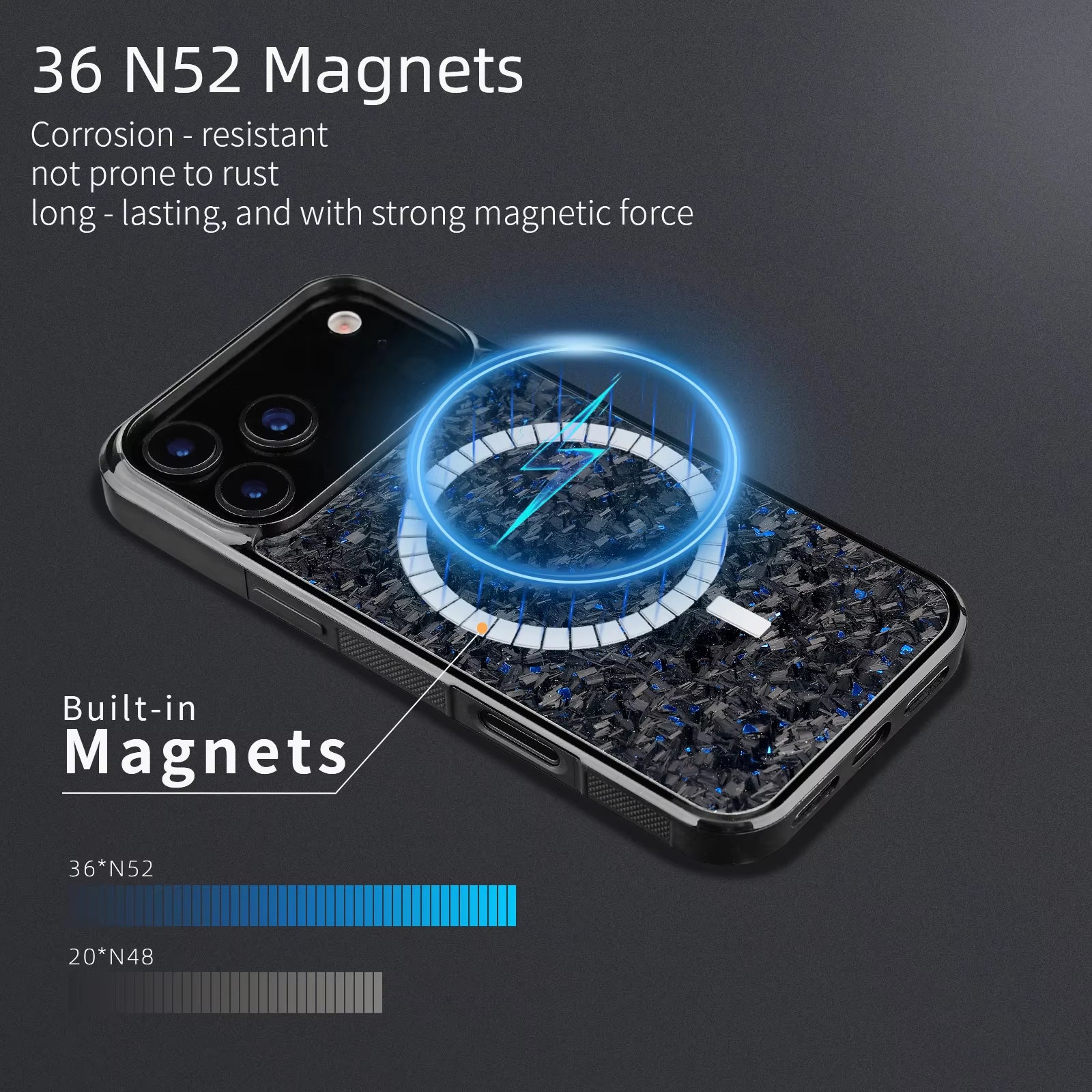 Premium Forged Carbon Fiber iPhone 17 Case | Magnetic, MagSafe & Wireless Charging