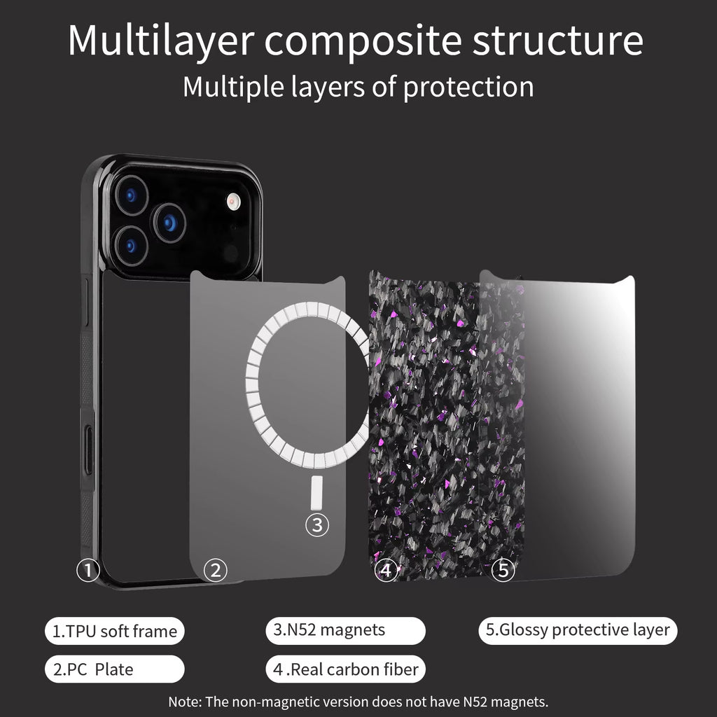 Premium Forged Carbon Fiber iPhone 17 Case | Magnetic, MagSafe & Wireless Charging